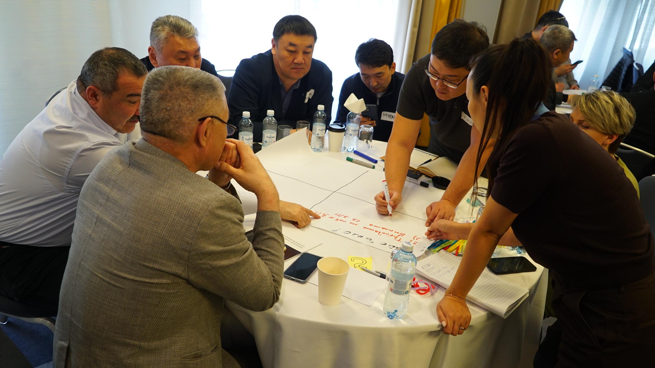 Коммуникациядан қауіпсіздікке дейін: «Қазақмыс» бірыңғай басқару ортасын қалыптастыруда